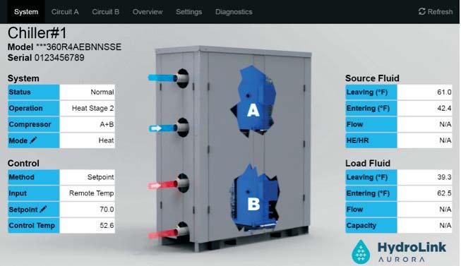 Touchscreen Tablet 10" modelo HMI-RW-T500 programable y optimizado para Chillers RW de Johnson Controls